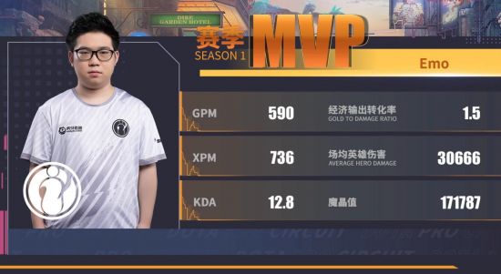 电竞与传统文化的完美融合国风旗袍亮相赛后采访