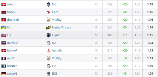 伊拉克电竞展览首次亮相引发热潮