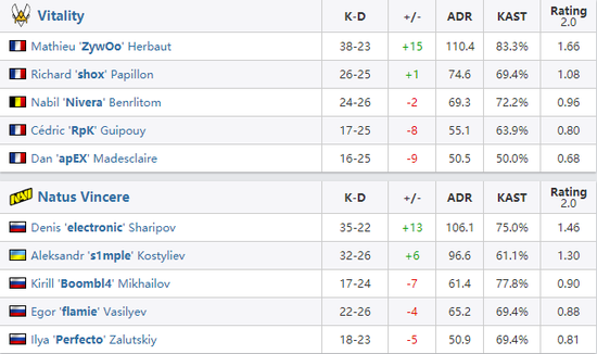 华硕无畏Pro16 2025 AI全能本双十一特惠抢购指南